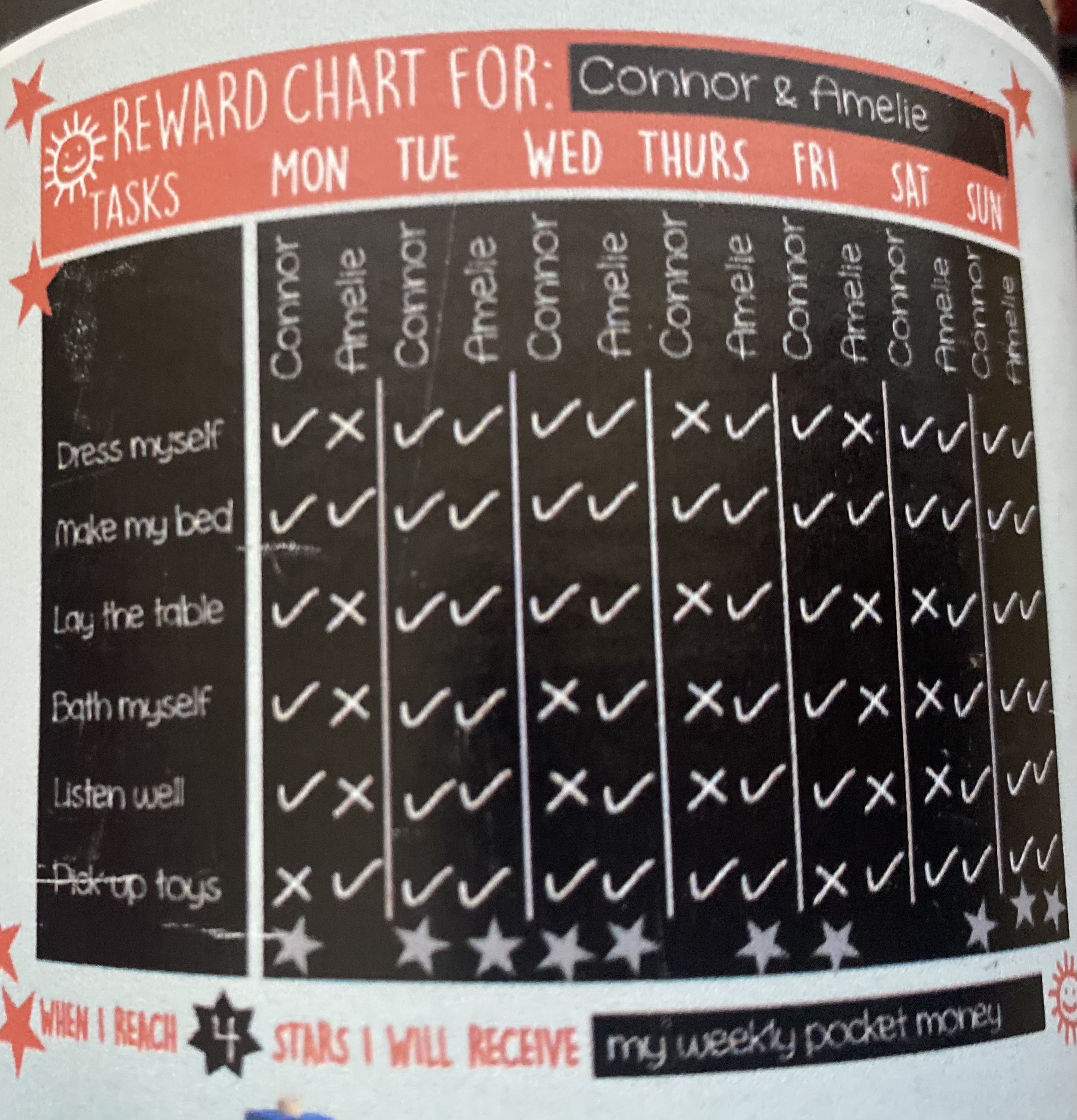 Vinyl Sticker Rewards Chart - Kids Cove